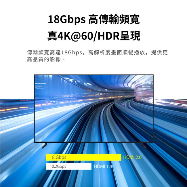 【PX大通】4K 60Hz公對公高畫質傳輸線 HDMI-1.2ME/ 1.5ME/ 2ME/ 3ME/ 5ME-細節圖9