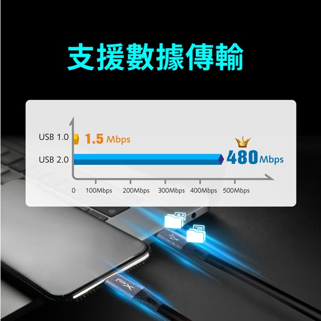 【PX大通】USB 2.0 C to C充電傳輸線(1m/2m) UCC2-1B / UCC2-2B-細節圖8