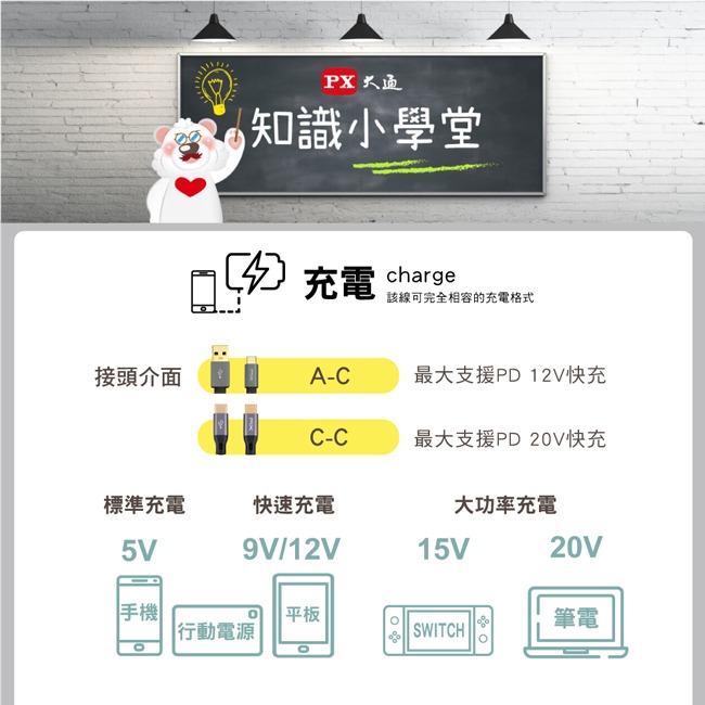 【PX大通】USB 3.1 GEN1 C to C超高速充電傳輸線(1m/2m) UCC3-1B / UCC3-2B-細節圖3