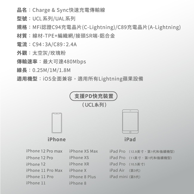 【PX大通】USB A to Lightning快速充電傳輸線1米 UAL-1G / UAL-1P-細節圖10