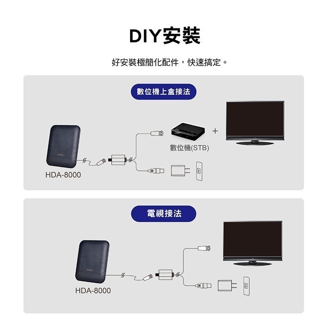 【PX大通】高畫質數位電視接收機+專用天線(室內外兩用型) HD-8000+HDA-8000-細節圖10