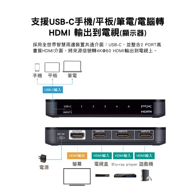 【PX大通】USB-C HDMI 4K擴充切換器 HC2-410-細節圖10