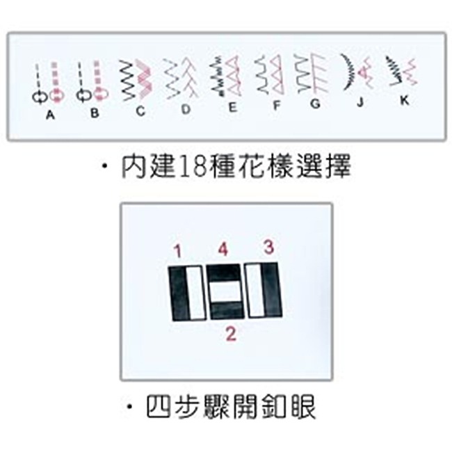 【東龍】多功能裁縫機 縫紉機 TL-542-細節圖4