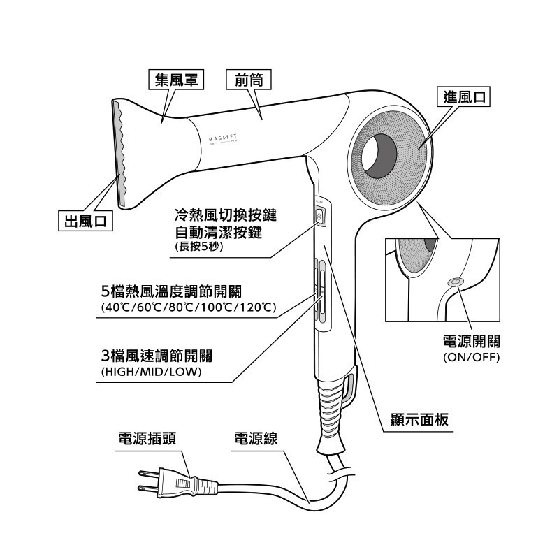 【MAGNET Hair Pro】日本礦石負離子沙龍吹風機 HCD-G07CBTW-細節圖9