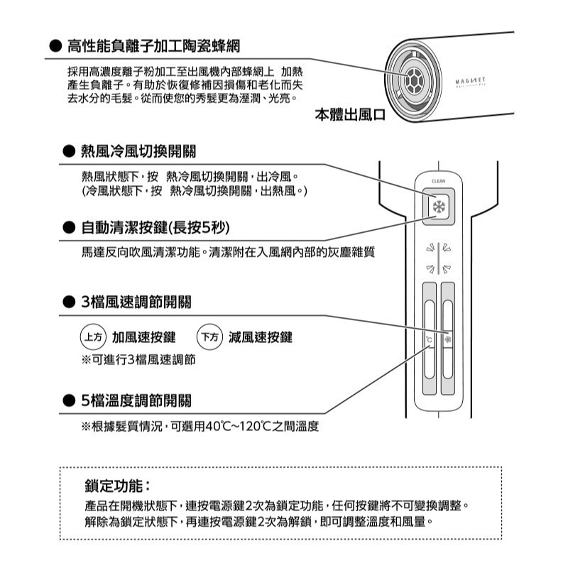 【MAGNET Hair Pro】日本礦石負離子沙龍吹風機 HCD-G07CBTW-細節圖10