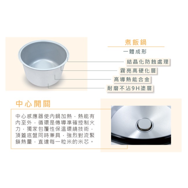 【zushiang日象】15人份立體保溫電子鍋(30碗飯) ZS-EM15B-細節圖6