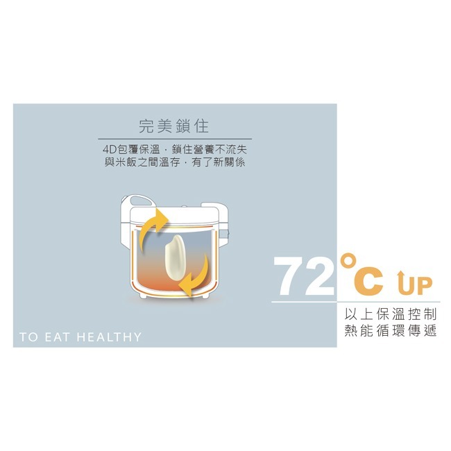 【zushiang日象】30人份立體保溫電子鍋(60碗飯) ZS-EM30-細節圖5