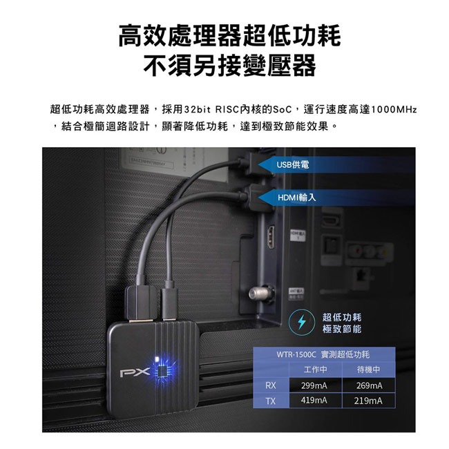 【PX大通】無線投影Type C行動無線影音傳輸器 WTR-1500C-細節圖6