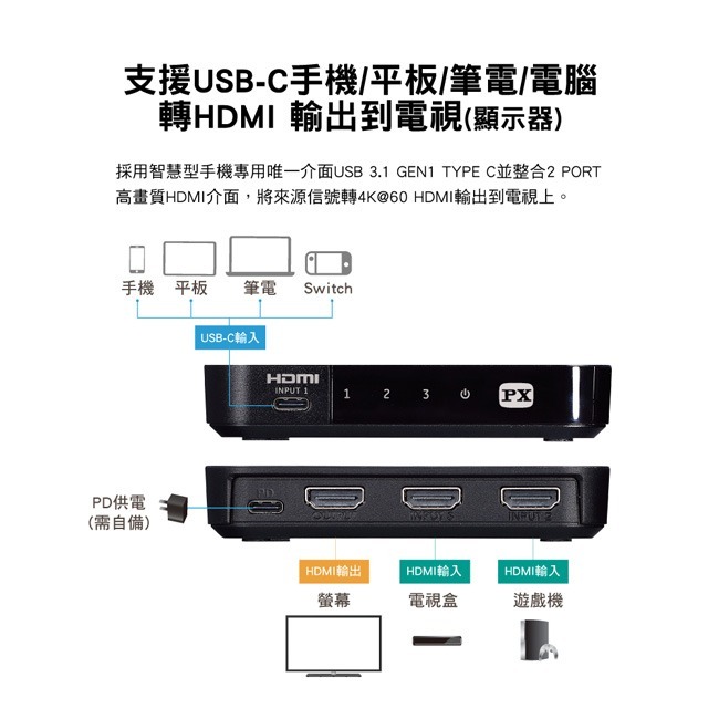 【PX大通】USB-C HDMI 4K電腦手機高效率擴充切換器 HC2-310PD-細節圖11