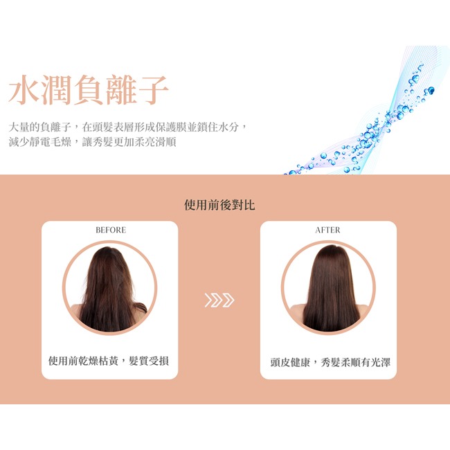 【TASHIN達新牌】大風量速乾負離子吹風機 TS-2188K-細節圖4