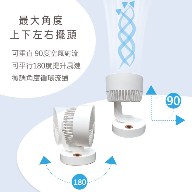 【LAPOLO藍普諾】7吋USB擺頭風扇 LA-S7230-細節圖8