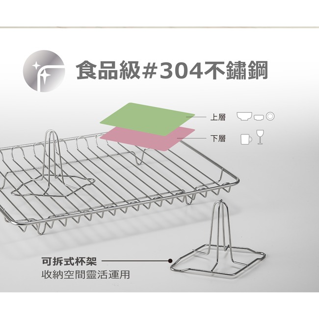 【名象】25公升二層奶瓶紫外線殺菌烘碗機 TT-250-細節圖5