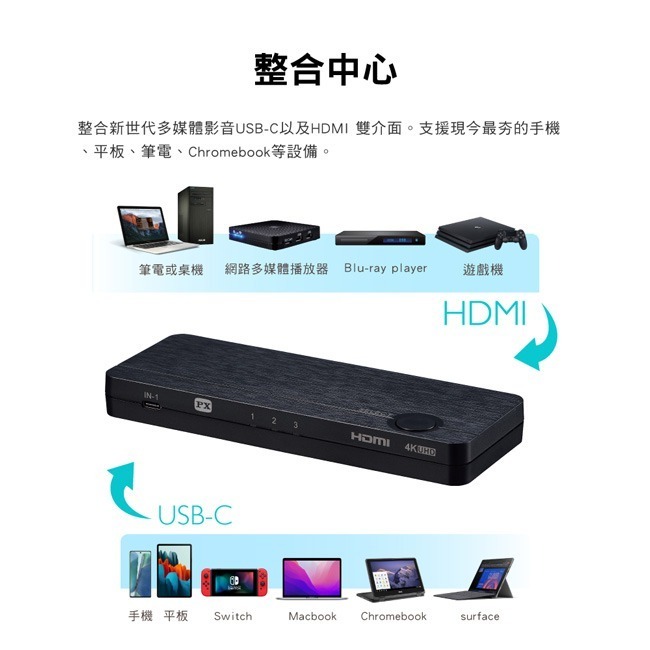 【PX大通】USB-C HDMI 4K KVM電腦手機高效率擴充三進一出切換器 HKM-310PD-細節圖4