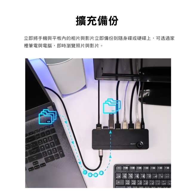 【PX大通】USB-C HDMI 4K KVM電腦手機高效率擴充三進一出切換器 HKM-310PD-細節圖5