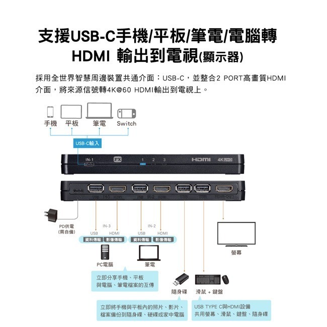 【PX大通】USB-C HDMI 4K KVM電腦手機高效率擴充三進一出切換器 HKM-310PD-細節圖11