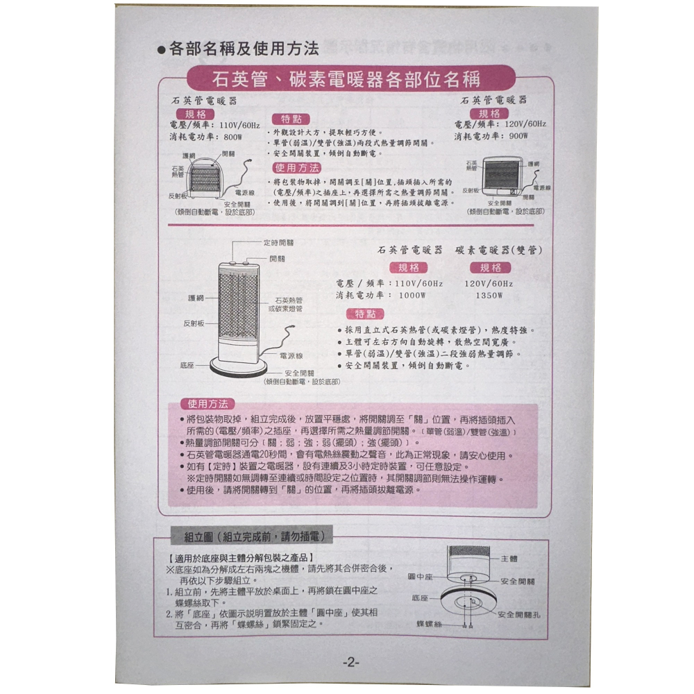 【良將牌】直立式碳素電暖器 LJ-902T-細節圖7