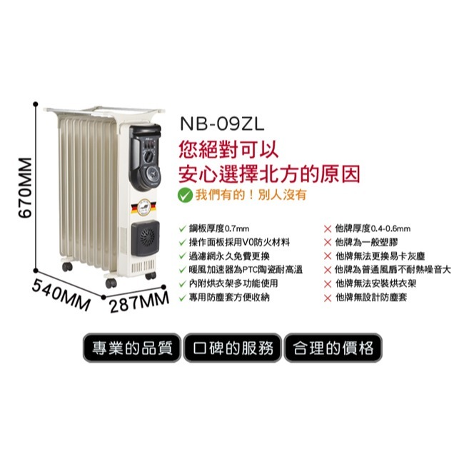 【北方】葉片式恆溫定時電暖器 NB-07ZL / NB-09ZL / NB-11ZL / NB-15ZL-規格圖2