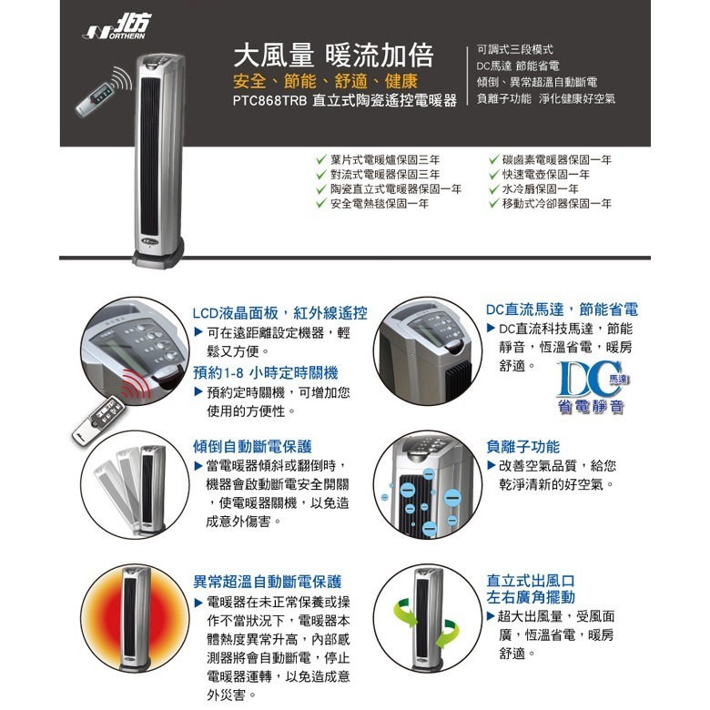 【北方】直立式陶瓷負離子遙控電暖器 PTC868TRB-細節圖4