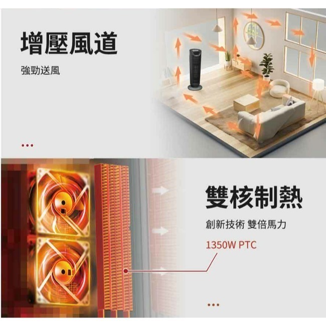 【北方】智慧型陶瓷遙控電暖器 PTC2621TR-細節圖6