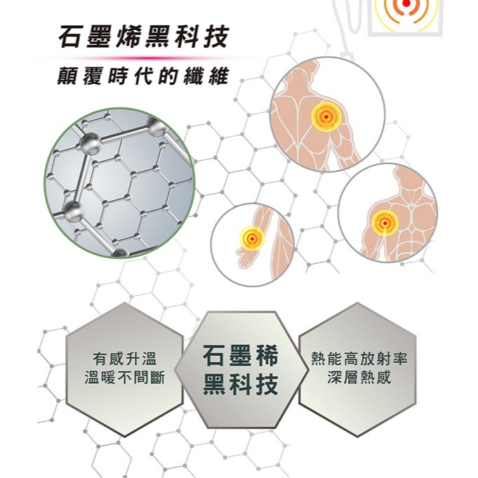 【韓國甲珍】石墨烯恆溫定時電熱毯 NH3500-細節圖9