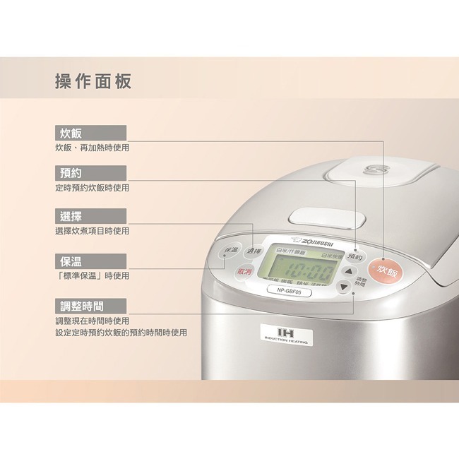 【ZOJIRUSHI象印】3人IH真空內釜壓力電子鍋 NP-GBF05-細節圖8