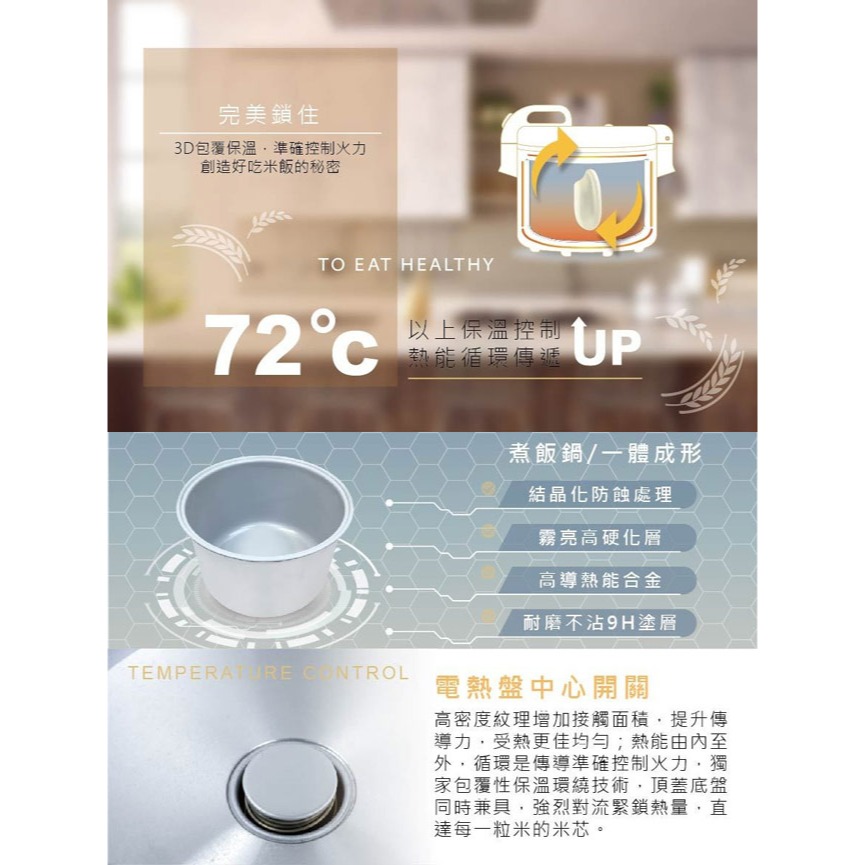 【zushiang日象】15人份立體保溫電子鍋(白色) ZS-EM15W-細節圖4