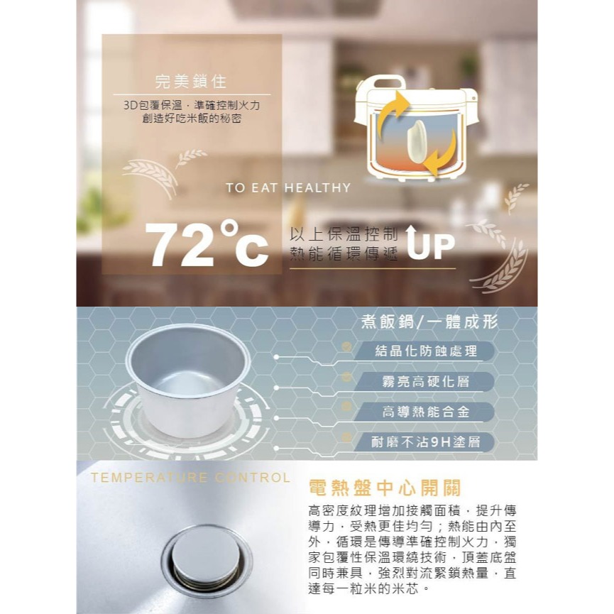 【zushiang日象】18人份立體保溫電子鍋(白色) ZS-EM18W-細節圖4
