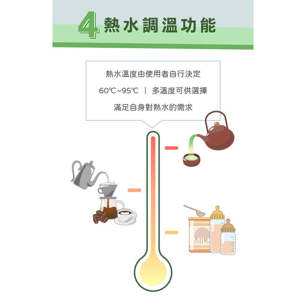 【東龍】冷熱桌上型自動補水飲水機 TE-520-細節圖9