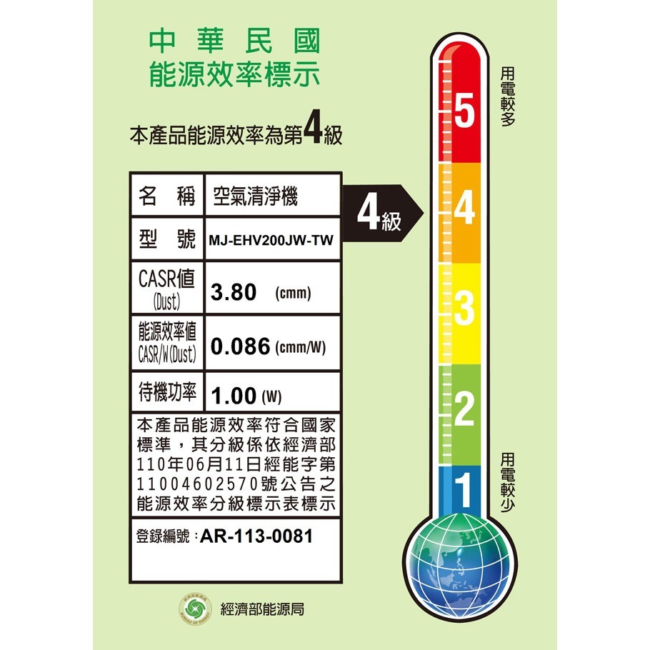 【MITSUBISHI三菱】20L變頻高效型三合一清淨除濕機 MJ-EHV200JW-TW-細節圖11