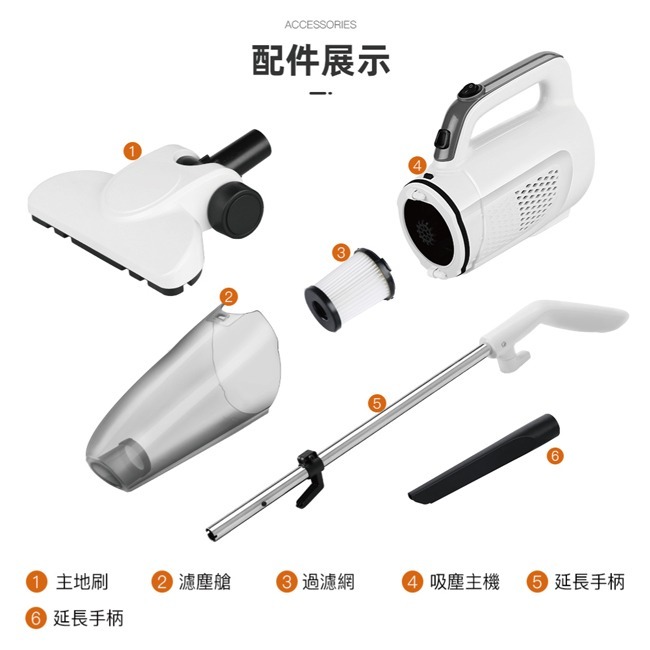 【KOLIN歌林】直立手持兩用吸塵器 KTC-HC2500-細節圖11