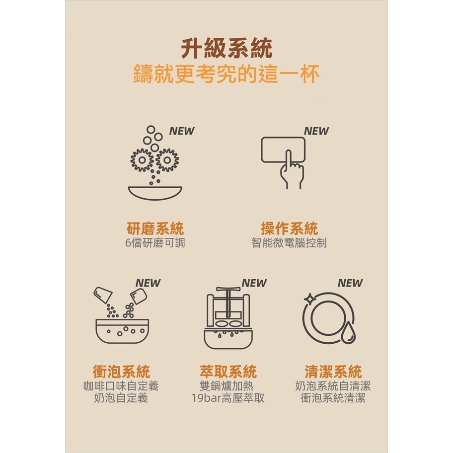 【U-MaYii優曼義】義式全自動智能型多功能咖啡機 IT-089-細節圖3