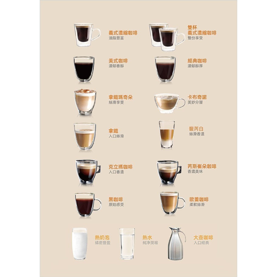 【U-MaYii優曼義】義式全自動智能型多功能咖啡機 IT-089-細節圖4