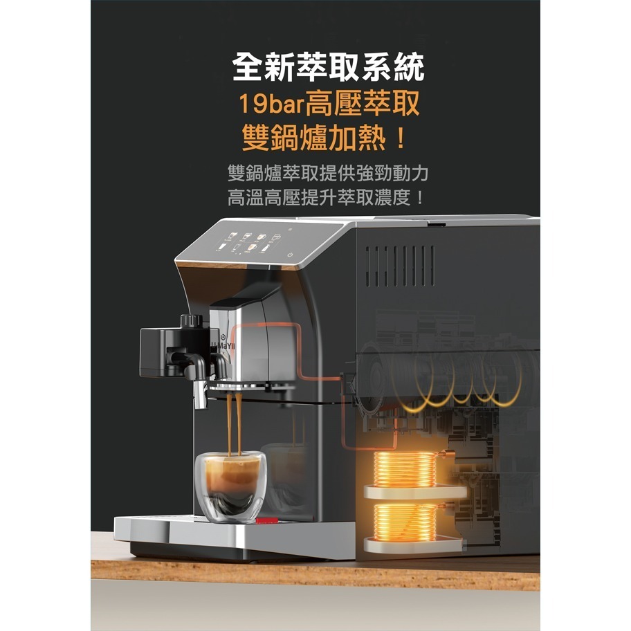 【U-MaYii優曼義】義式全自動智能型多功能咖啡機 IT-089-細節圖7
