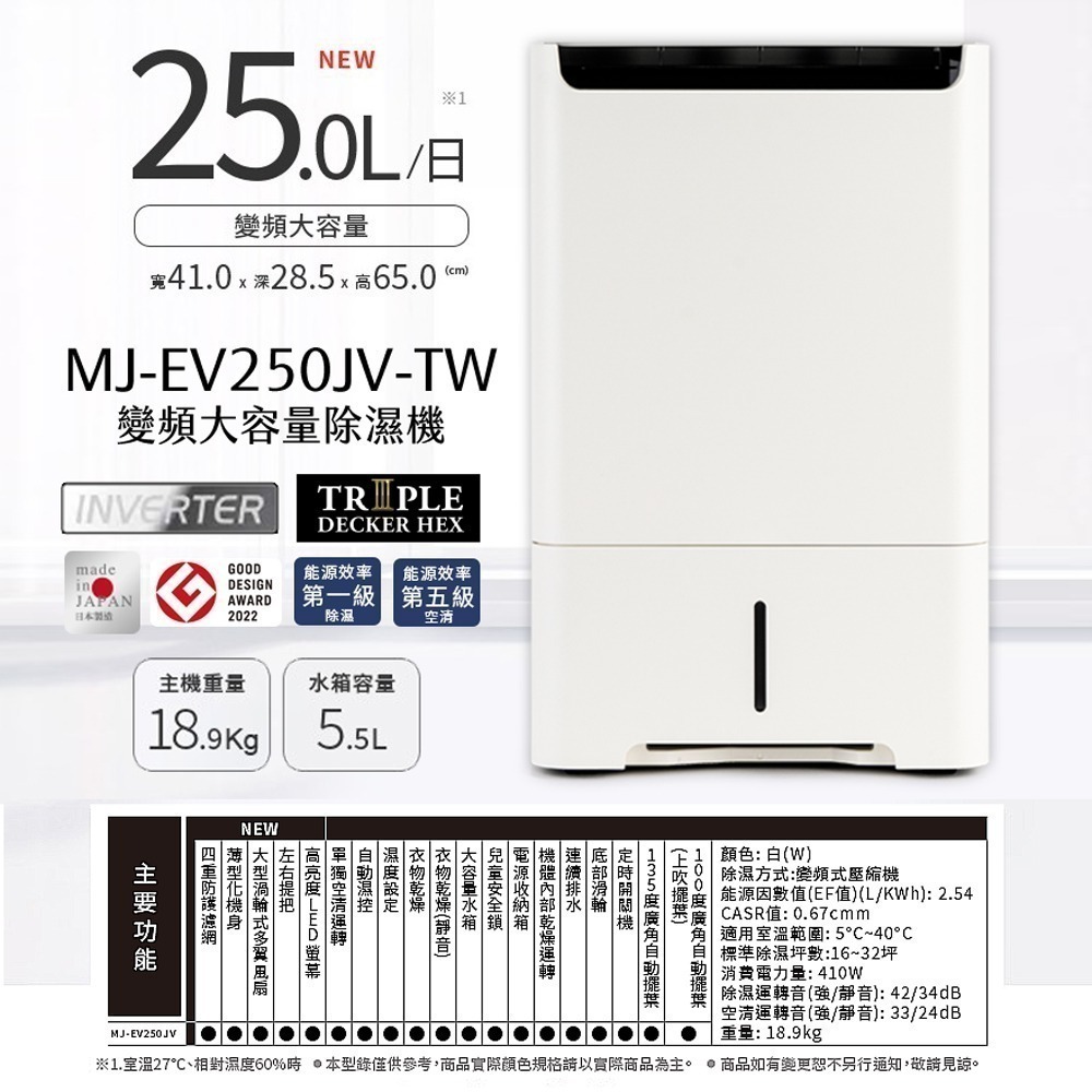 【MITSUBISHI三菱】25L變頻高效型清淨除濕機 MJ-EV250JV-TW-細節圖3