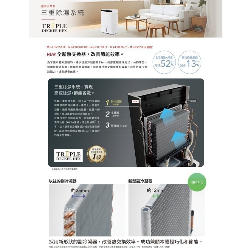 【MITSUBISHI三菱】25L變頻高效型清淨除濕機 MJ-EV250JV-TW-細節圖5