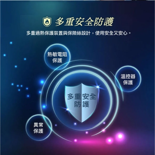 【CHIMEI奇美】高速負離子智能恆溫吹風機 HD-15HCN0-細節圖11