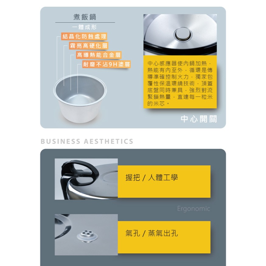 【zushiang日象】35人份立體保溫電子鍋(70碗飯) ZS-EM35-細節圖5