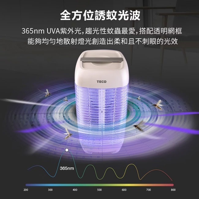 【TECO東元】10W電擊式高效捕蚊燈 XYFYK107-細節圖5