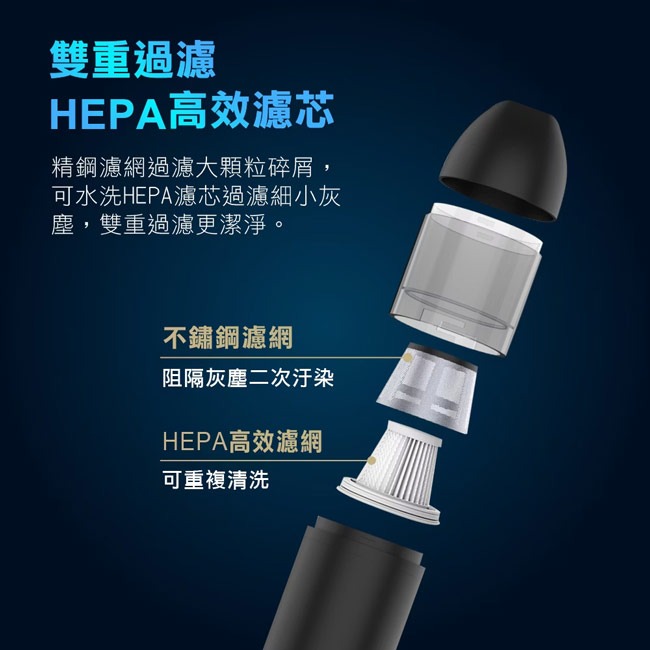 【BLAUPUNKT】USB手持無線吸塵器 BPH-V27DU-細節圖5