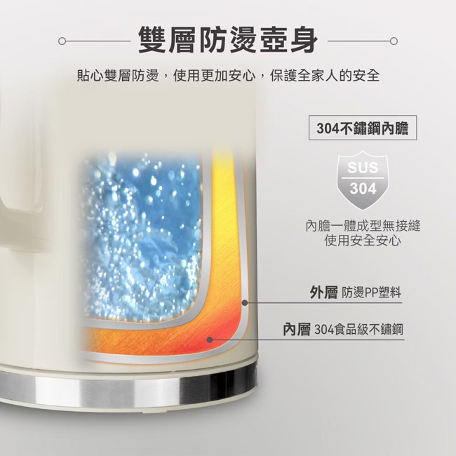 【SABA】1.7L 智能溫控快煮壺 SA-HK41-細節圖7