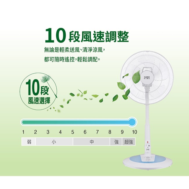 【SANLUX台灣三洋】14吋DC直流遙控電風扇 EF-P14DJ-細節圖5