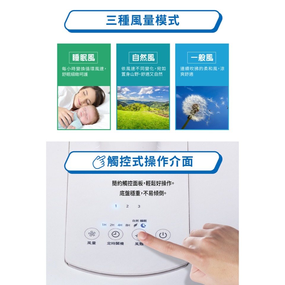 【SANLUX台灣三洋】14吋微電腦自然風立扇 EF-T14AJ-細節圖5