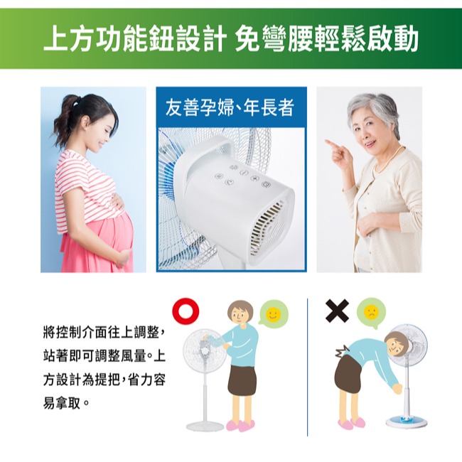 【SANLUX台灣三洋】16吋DC直流免彎腰遙控電風扇 EF-T16DRA1-細節圖4