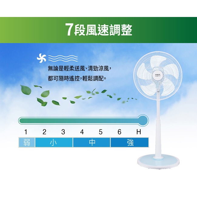 【SANLUX台灣三洋】16吋DC直流免彎腰遙控電風扇 EF-T16DRA1-細節圖6
