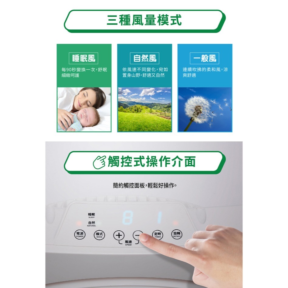 【SANLUX台灣三洋】12吋DC直流遙控箱扇 SBF-1200BD-細節圖5