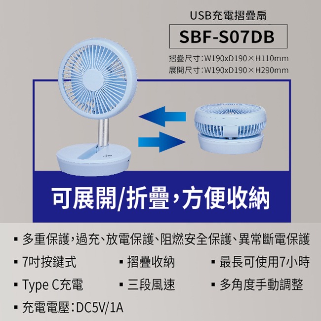 【SANLUX台灣三洋】7吋DC直流USB充電摺疊扇 SBF-S07DB-細節圖4