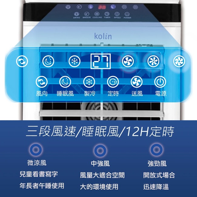 【Kolin歌林】30公升超廣角移動式水冷扇 KF-XK3095-細節圖5