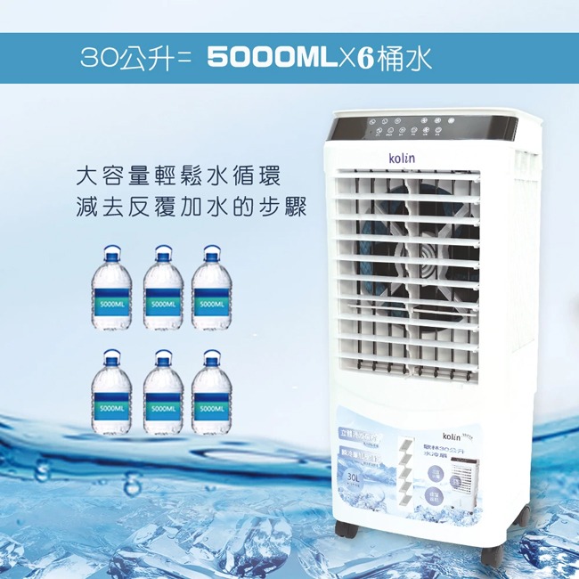 【Kolin歌林】30公升超廣角移動式水冷扇 KF-XK3095-細節圖8