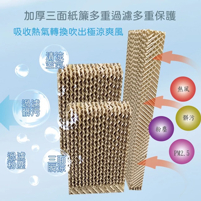 【Kolin歌林】40公升超廣角移動式水冷扇 KF-XK4020-細節圖7