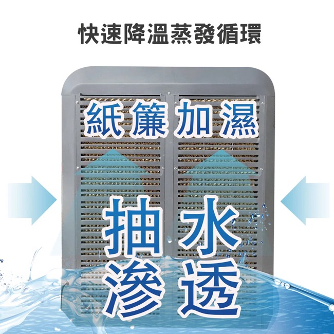 【Kolin歌林】100公升商用大功率移動式水冷扇 KF-XK1265-細節圖6